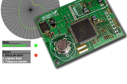 Unitronic, Gassensor-Array