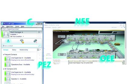Informationssysteme, Schmuckbild Informationssysteme, Schmuckbild