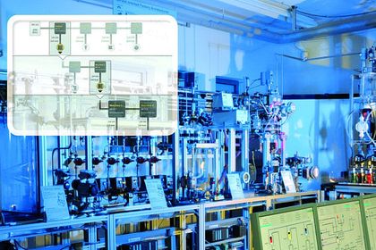 Schmuckbild, Smart Grid in der Industrie Schmuckbild, Smart Grid in der Industrie