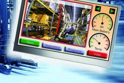 Data Modul, TFT Display LQ070Y3 LW01 Data Modul, TFT Display LQ070Y3 LW01