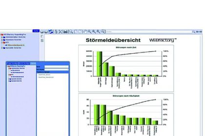 Webfactory, Funktionsvorrat Add On ReportingPro Webfactory, Funktionsvorrat Add On ReportingPro