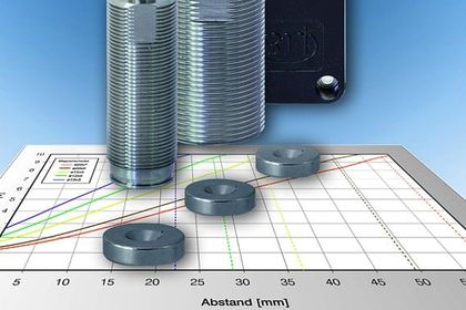 Schmuckbild, magneto-induktive Sensoren