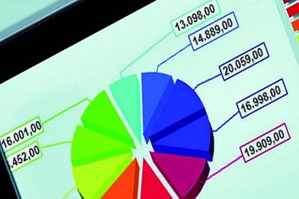 Copa Data, Zenon Analyzer