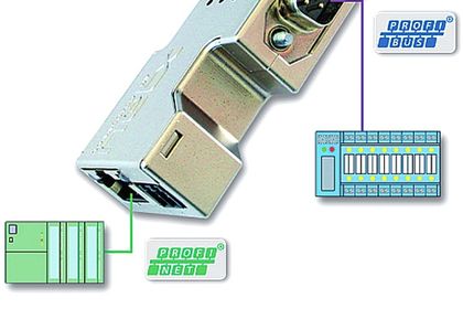 Profibus-/ Profinet-Stecker Profibus-/ Profinet-Stecker