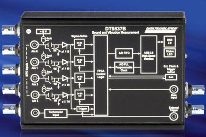 Data Translation, USB-Messinstrument DT 9837B Data Translation, USB-Messinstrument DT 9837B