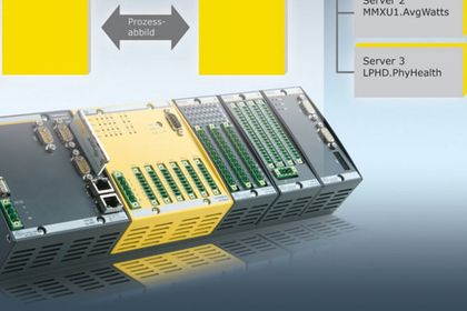Bachmann Electronic, MMS-Client Bachmann Electronic, MMS-Client