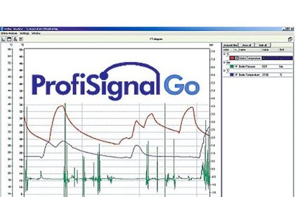 Delphin, Mess- und Automatisierungssoftware ProfiSignal Go Delphin, Mess- und Automatisierungssoftware ProfiSignal Go