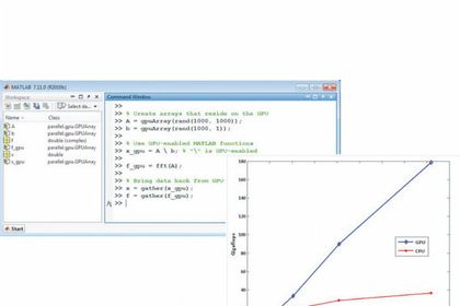 The Mathworks, Screenshot Simulation The Mathworks, Screenshot Simulation