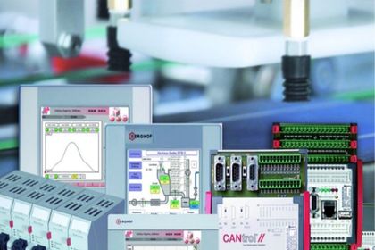 Profinet-RT-Anschluss Profinet-RT-Anschluss