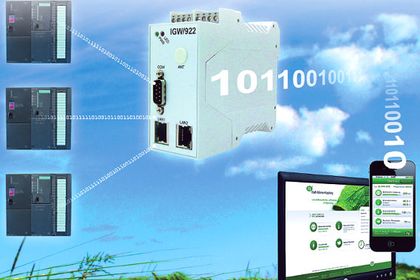 Fernzugriff per Cloud Computing, Schmuckbild Fernzugriff per Cloud Computing, Schmuckbild