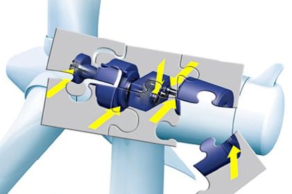 Telemonitoring von Windenergieanlagen, Schmuckbild Telemonitoring von Windenergieanlagen, Schmuckbild