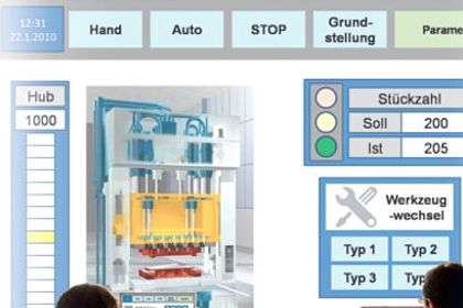 Mensch-Maschine-Schnittstelle: Visualisierungsprojekte automatisiert erstellen Mensch-Maschine-Schnittstelle: Visualisierungsprojekte automatisiert erstellen