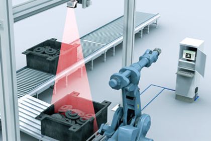 Schema Baukastensystem 3D-Lageerkennung Schema Baukastensystem 3D-Lageerkennung