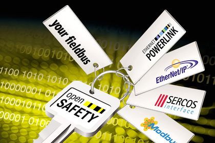 Sicherheitsgerichtete Kommunikation: Aus Powerlink Safety wird openSafety