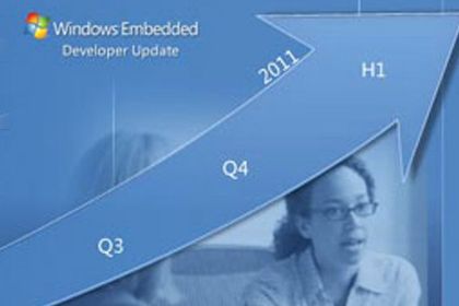 Microsoft Product Roadmap Microsoft Product Roadmap