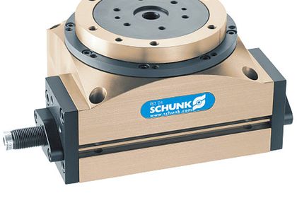 Schunk, Ringschalttisch
