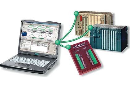 Gesellschaft für Wissens- und Technologietransfer der TU Dresden: Mess- und Analysesoftware auch für externe Sensordaten Gesellschaft für Wissens- und Technologietransfer der TU Dresden: Mess- und Analysesoftware auch für externe Sensordaten