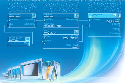 Objektorientiertes Programmieren: Modular programmieren mit klar definierten Schnittstellen Objektorientiertes Programmieren: Modular programmieren mit klar definierten Schnittstellen