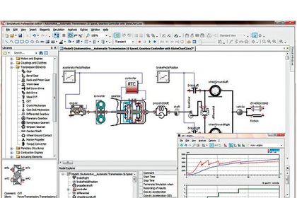 ITI - Version 3.3 der SimulationX