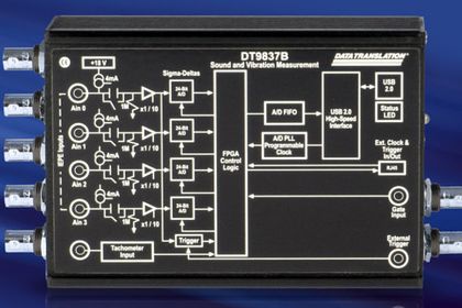 Data Translation, USB-Messinstrument DT 9837B