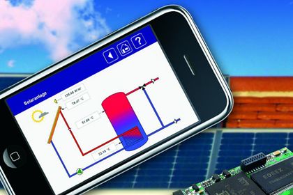 iPhone mit Automatisierungsanwendung iPhone mit Automatisierungsanwendung