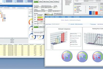 Dashboards-Screenshot Dashboards-Screenshot