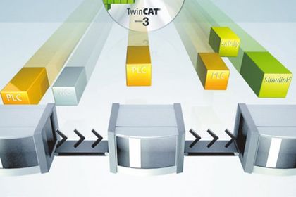 Beckhoff, Twincat3 Beckhoff, Twincat3