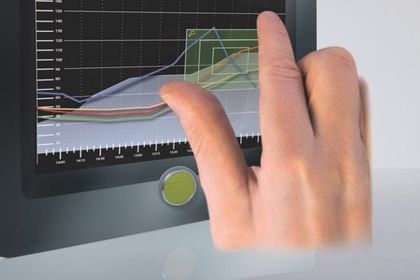 MSC, Multitouch MSC, Multitouch