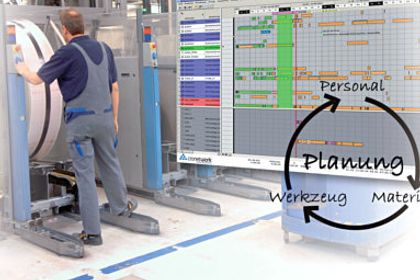 Ressourcenverwaltung: Personalplanung bei Kurzarbeit Ressourcenverwaltung: Personalplanung bei Kurzarbeit