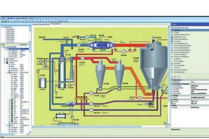Logi.cals Austria Kirchner Soft, Software logi.Vis Logi.cals Austria Kirchner Soft, Software logi.Vis