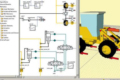 ITI GmbH, SimulationX 3.2 ITI GmbH, SimulationX 3.2