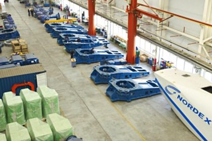 Nordex, Windenergie Nordex, Windenergie