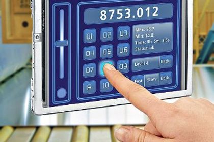 Sharp, industrietauglicher TFT-LCD LQ057Q3DG01 Sharp, industrietauglicher TFT-LCD LQ057Q3DG01