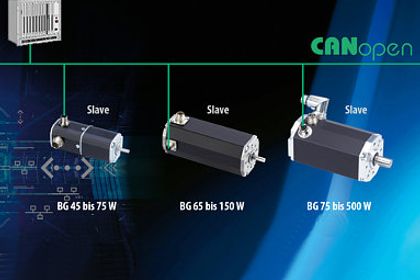 Feldbusse: CANopen: Die Zusatzfunktionen für embedded Maschinensteuerungen Feldbusse: CANopen: Die Zusatzfunktionen für embedded Maschinensteuerungen