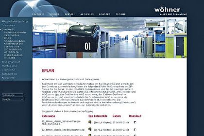 Wöhner, Artikeldaten für Eplan-Versionen P8, Cabinet und "5" zum Download