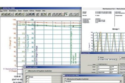 Jumo, Softwarepaket PCA 8000 und PCC Jumo, Softwarepaket PCA 8000 und PCC