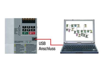 Yaskawa Electric Europe, Software Driveworks EZ Yaskawa Electric Europe, Software Driveworks EZ