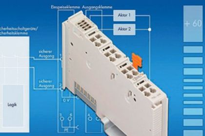 Wago, Remote-IO-Serie 750