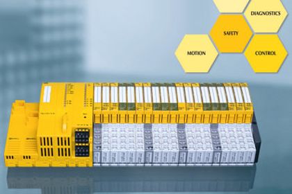 Pilz, PSS4000