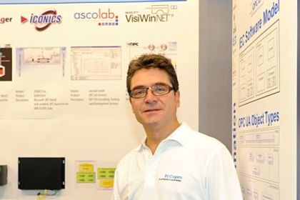 Eelco van der Wal Eelco van der Wal