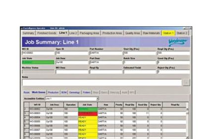 Wonderware: Software-Features ausgebaut Wonderware: Software-Features ausgebaut