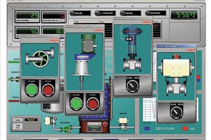 Operations-Software 3.4 von Wonderware Operations-Software 3.4 von Wonderware