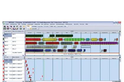 APplus, AP Automation + Productivity AG APplus, AP Automation + Productivity AG
