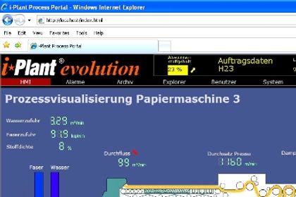 Visualisierung: Langner prescht mit kostenlosem Tool vor