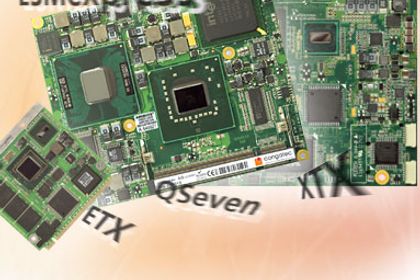Industrie-PC (News): Die Formfaktoren