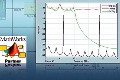 Bachmann Electronic: Signalanalyse direkt aus Matlab Bachmann Electronic: Signalanalyse direkt aus Matlab