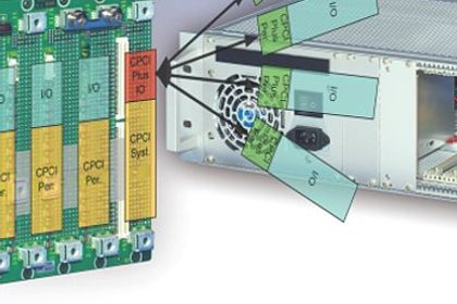 CompactPCI Plus/PICMG 2.3 CompactPCI PlusIO: CompactPCI – von parallel auf seriell