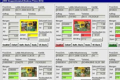MES-Systeme: MES-Modul steuert und überwacht MES-Systeme: MES-Modul steuert und überwacht