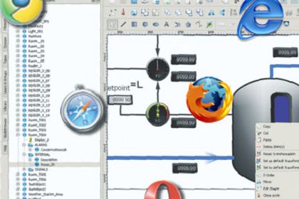 Web-Visualisierung mit Opera, Chrome und Co: Guideline für browserunabhängige Visualisierungen Web-Visualisierung mit Opera, Chrome und Co: Guideline für browserunabhängige Visualisierungen