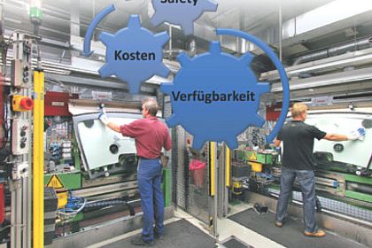 Sicherheit mit Zuversicht, Aufmacher Sicherheit mit Zuversicht, Aufmacher